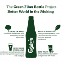 Carlsberg développe la première bouteille biodégradable
